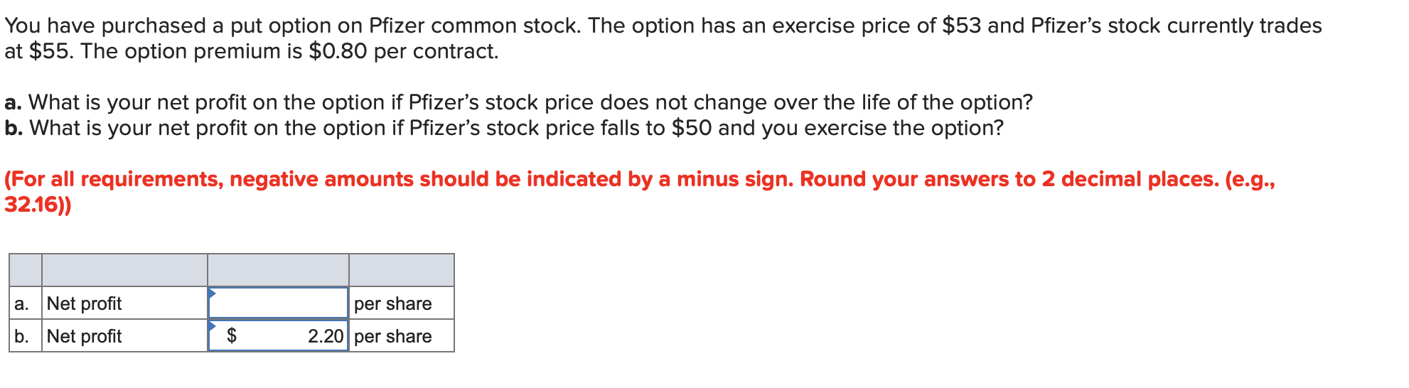 solved-you-have-purchased-a-put-option-on-pfizer-common-chegg