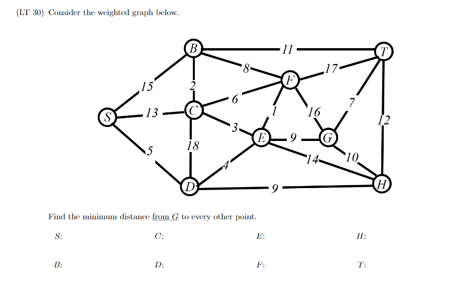 Solved (LT 30) Consider the weighted graph below. B В 11 (Т) | Chegg.com
