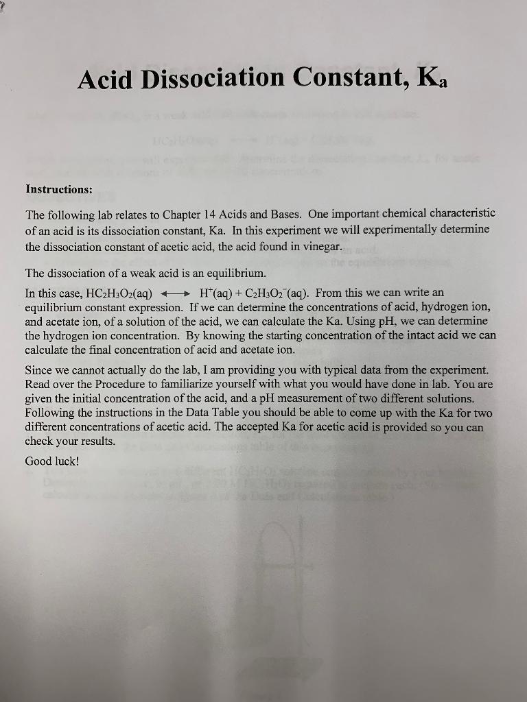 Solved Acid Dissociation Constant, Ka Instructions: The | Chegg.com