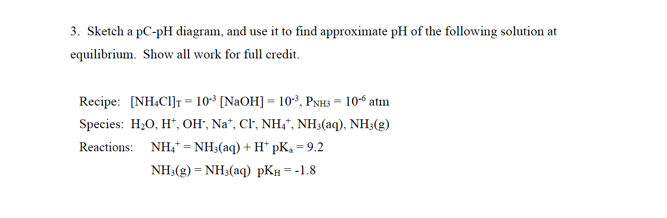 3. Sketch a pC-pH diagram, and use it to find | Chegg.com