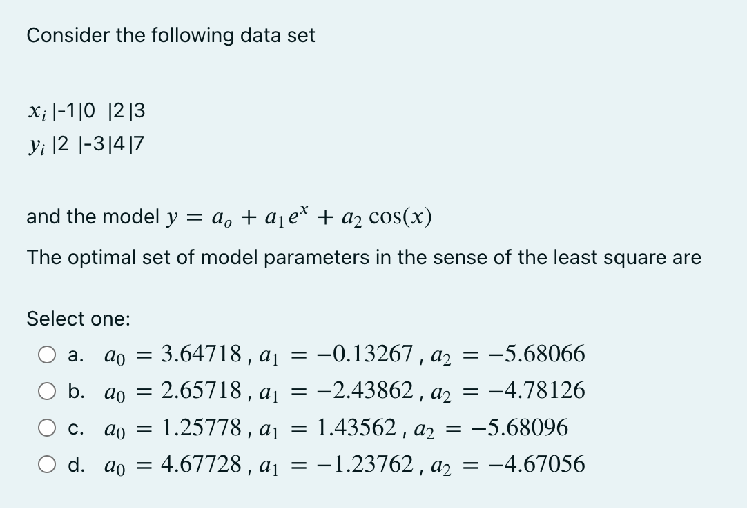 Solved Consider the following data set | Chegg.com