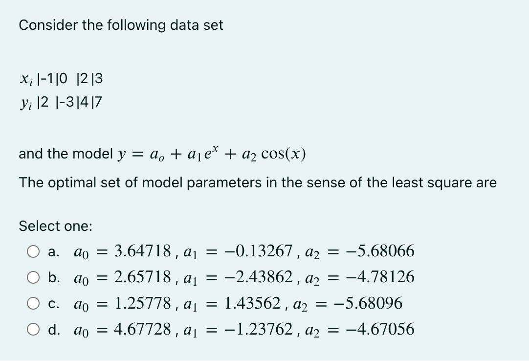 Solved Consider The Following Data Set 4710