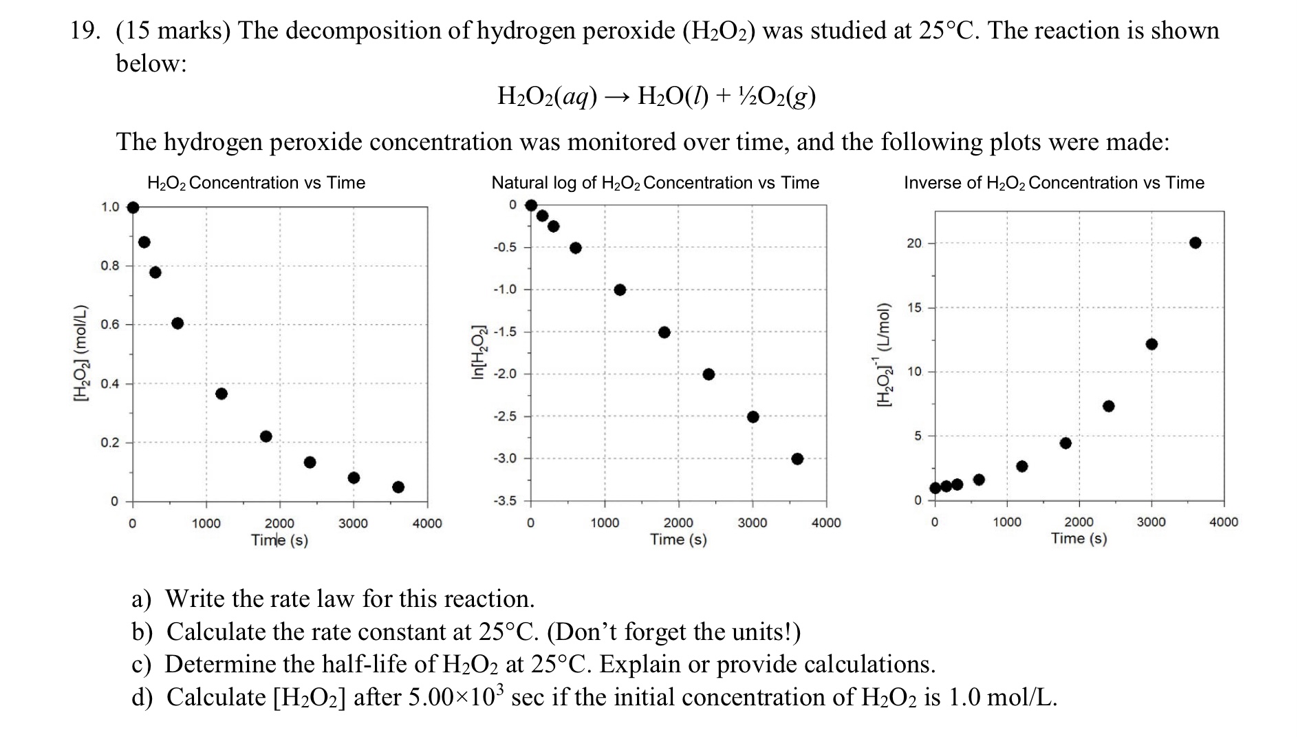 19. (15 marks) The decomposition of hydrogen peroxide \( \left(\mathrm{H}_{2} \mathrm{O}_{2}\right) \) was studied at \( 25^{