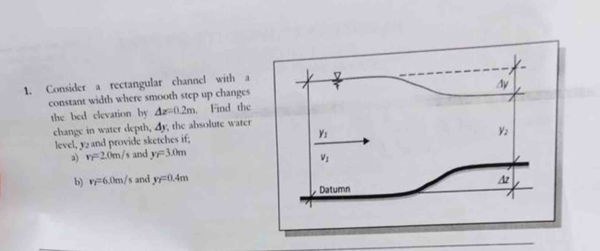 Solved Consider a rectangular channel with a constant width | Chegg.com