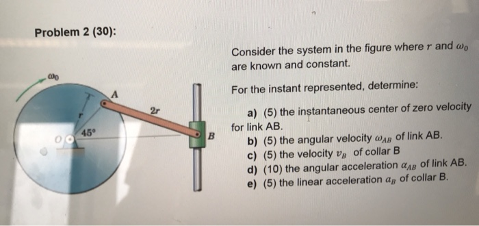 Solved Problem 2 (30): Consider the system in the figure | Chegg.com