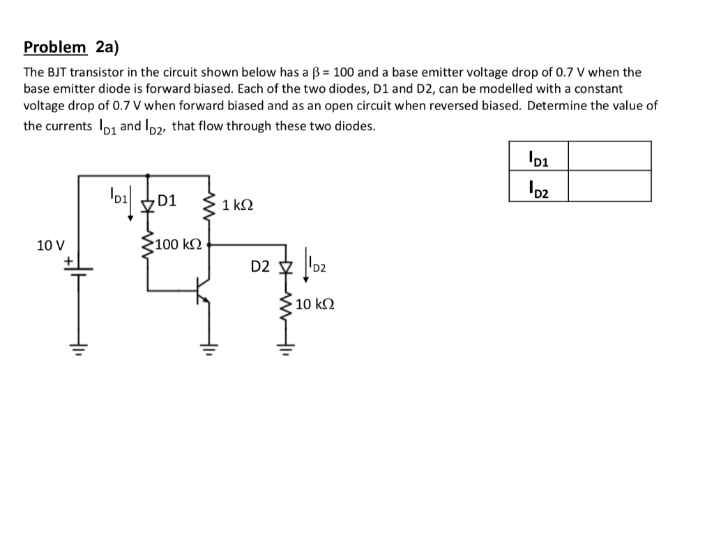 Solved Problem 2a) The BJT Transistor In The Circuit Shown | Chegg.com