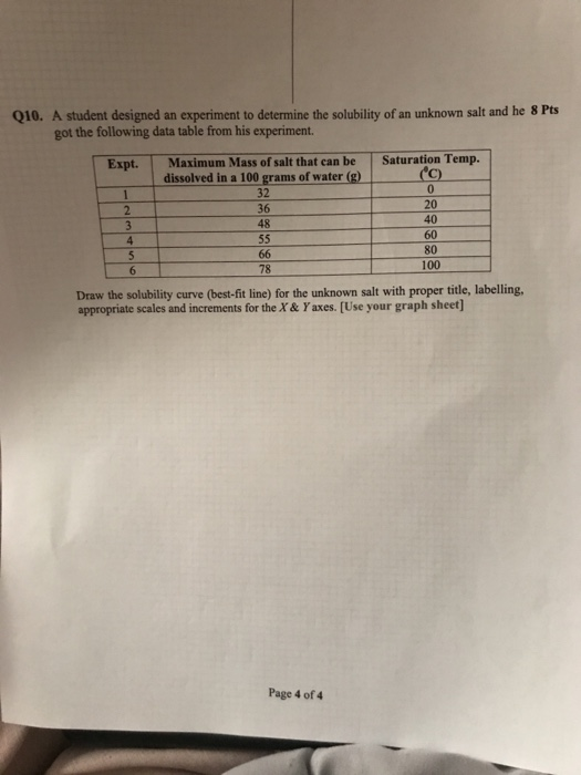 a student designed an experiment to determine