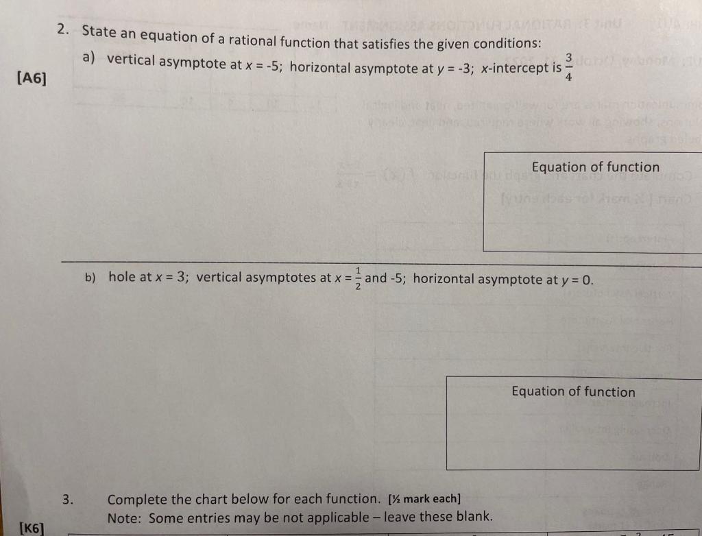 Solved 2. State an equation of a rational function that | Chegg.com