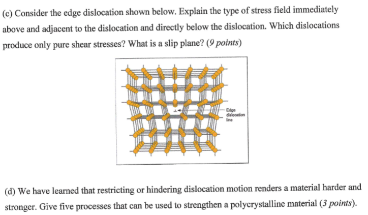 Solved (c) Consider the edge dislocation shown below. | Chegg.com