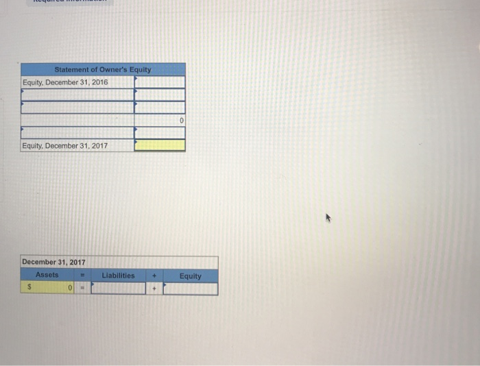 Solved HW Problems The following financial statement | Chegg.com