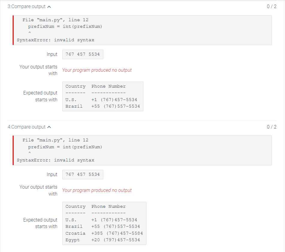 Solved 4.5 LAB*: Program: Phone directory in Python **I have | Chegg.com