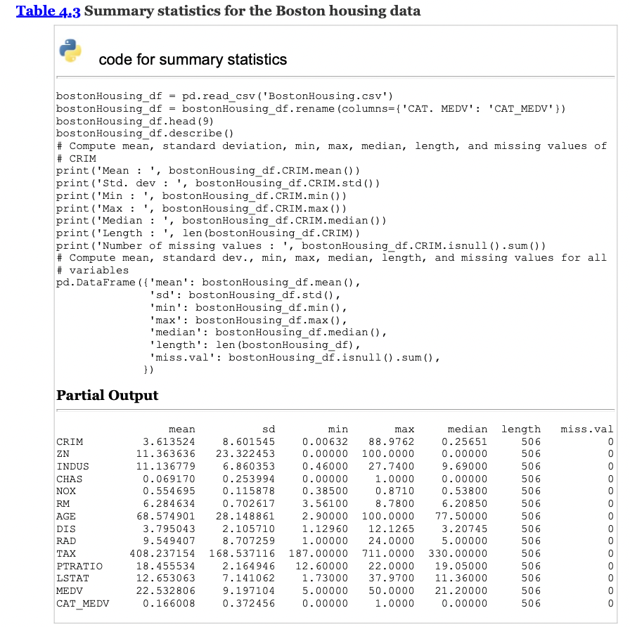 Solved Use the data for the breakfast cereals example in