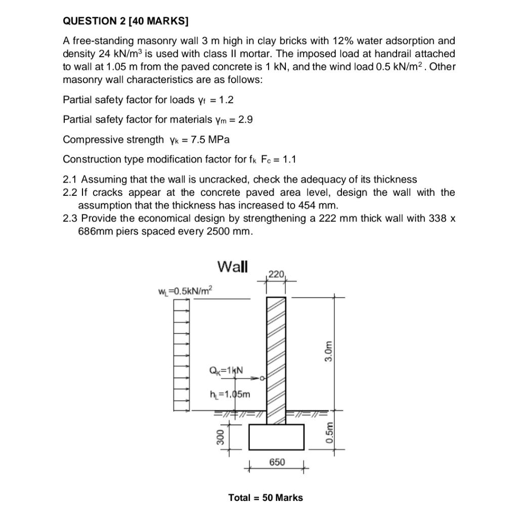 Solved A free-standing masonry wall 3 m high in clay bricks | Chegg.com