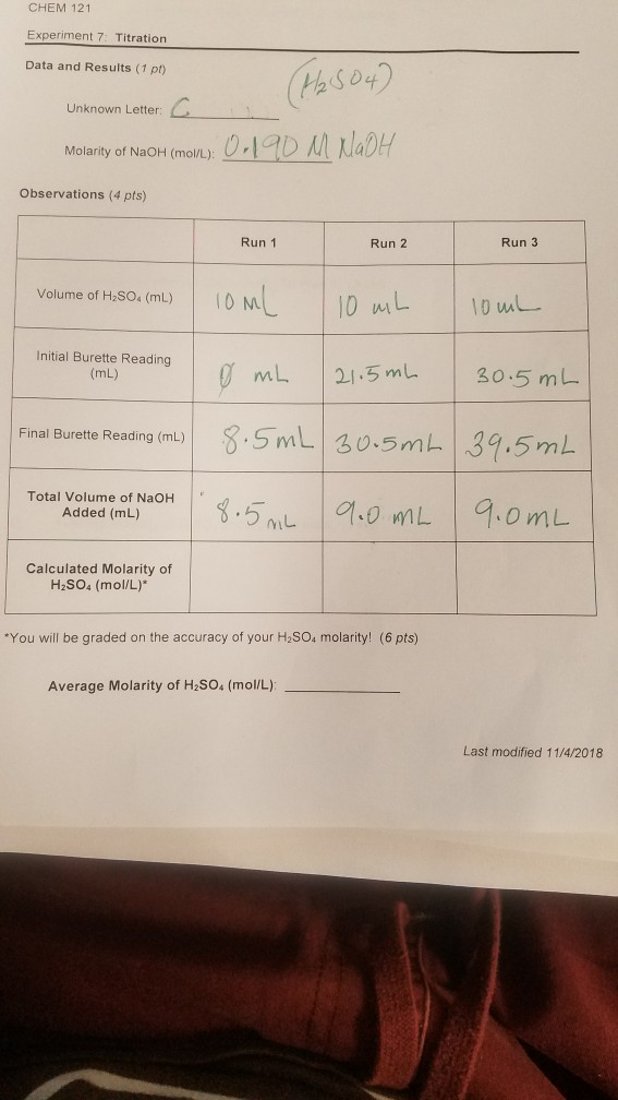 Solved CHEM 121 Experiment 7: Titration Data and Results (1 | Chegg.com