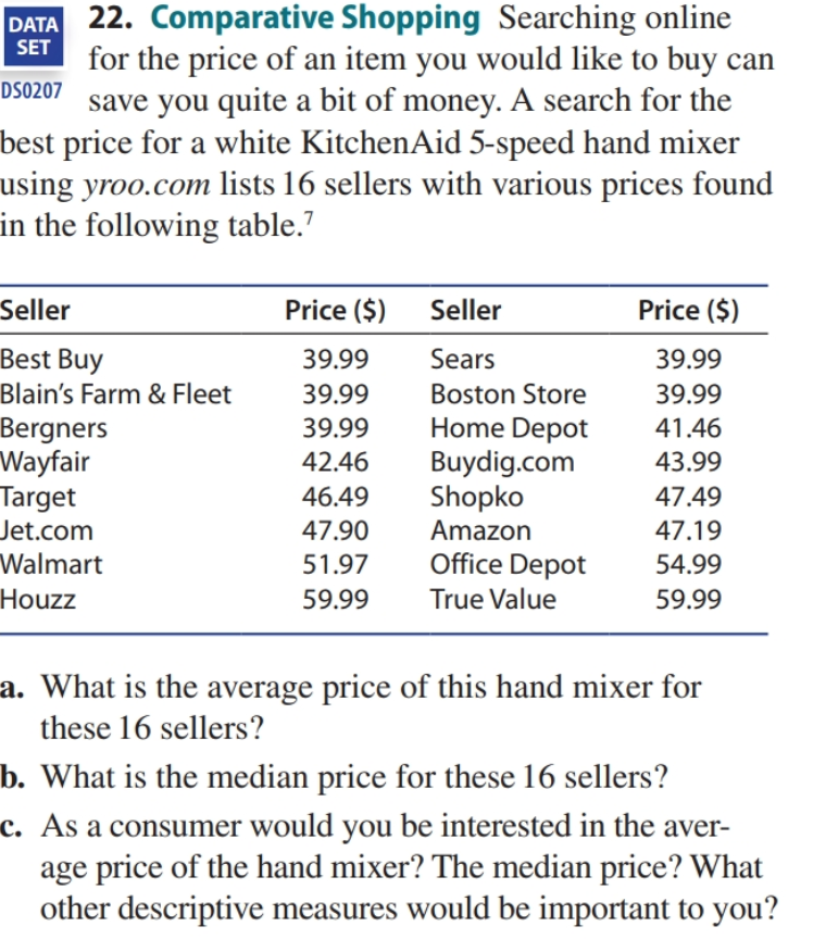 Solved DATA 22. Comparative Shopping Searching Online SET | Chegg.com