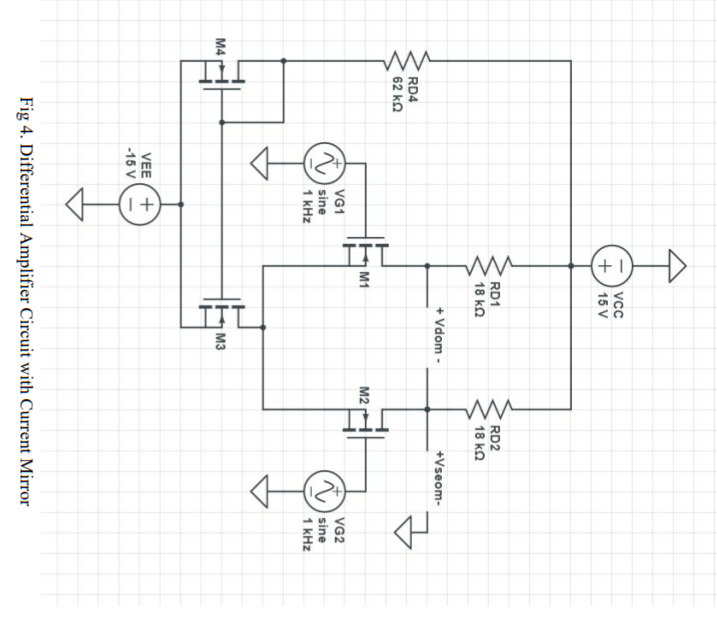 Lab Exercises Configure your MOSFET and SOURCE