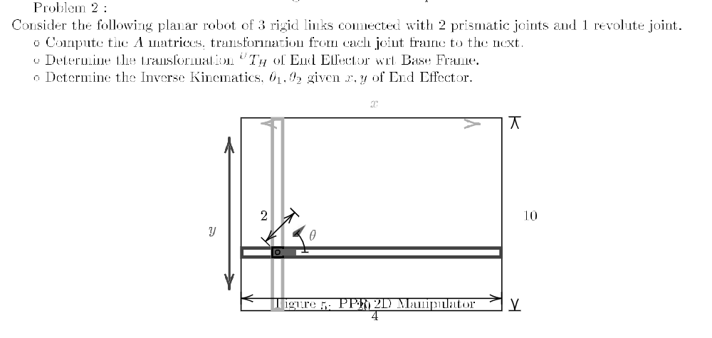 Problem 2 : Consider the following planar robot of 3 | Chegg.com