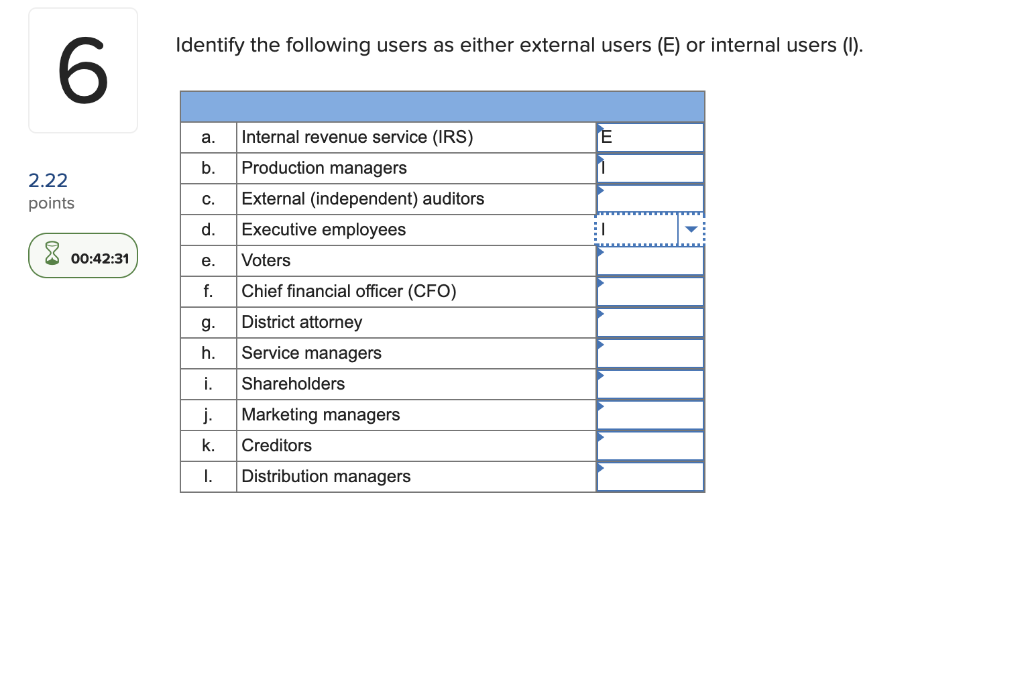 Solved Identify The Following Users As Either External Users | Chegg.com