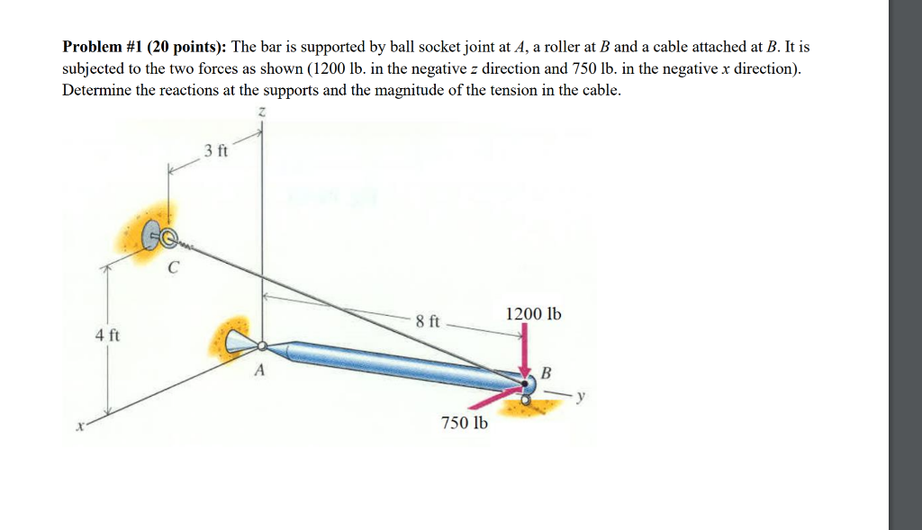 Solved Problem #1 (20 Points): The Bar Is Supported By Ball | Chegg.com