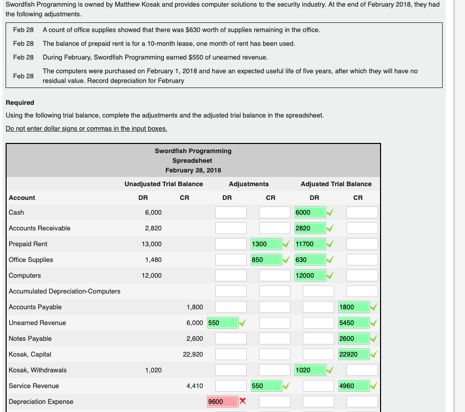 Solved Swordfish Programming is owned by Matthew Kosak and