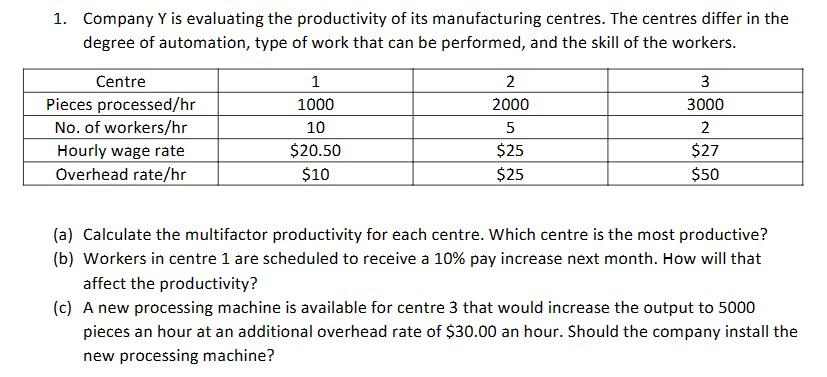 Solved 1. Company Y Is Evaluating The Productivity Of Its | Chegg.com