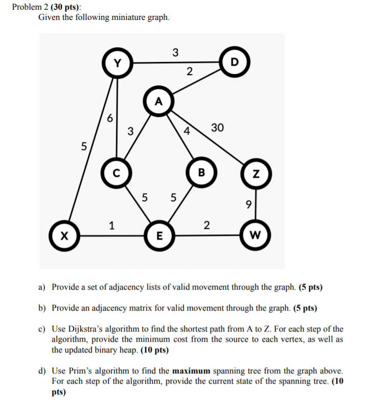 Solved Problem 2 (30 pts): Given the following miniature | Chegg.com