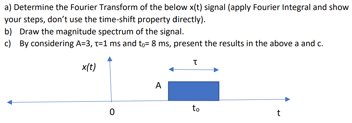 Solved a) Determine the Fourier Transform of the below x(t) | Chegg.com