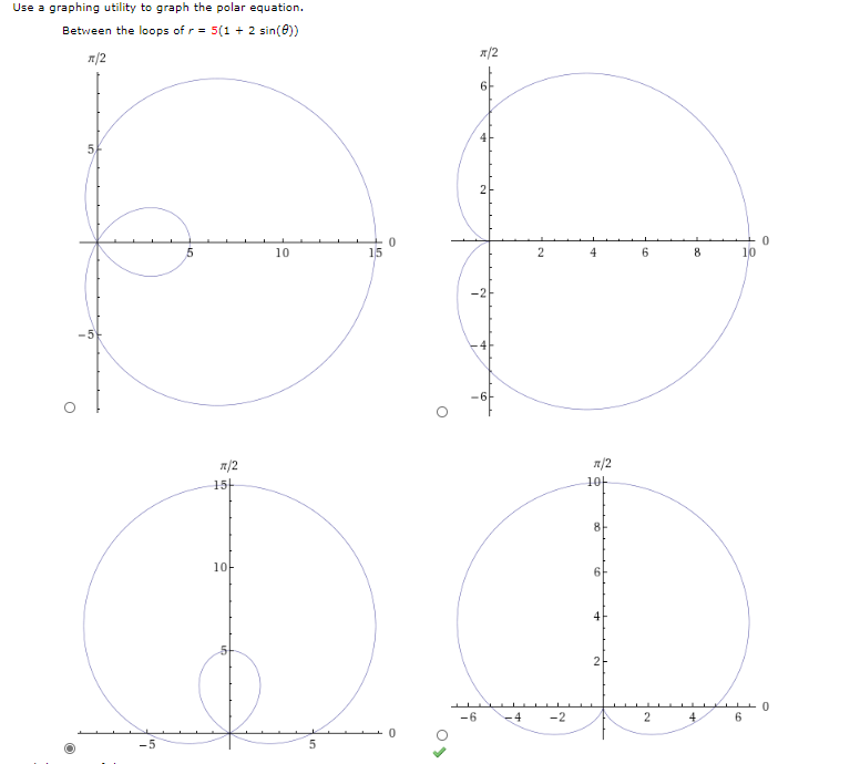 Solved Use a graphing utility to graph the polar equation. | Chegg.com