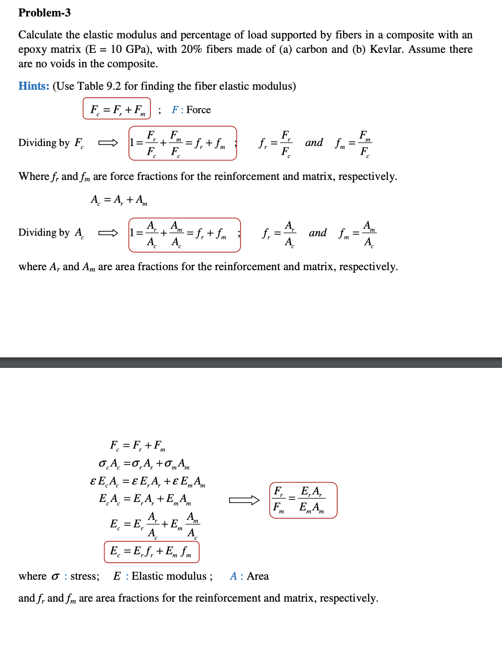 Solved Problem-3 Calculate The Elastic Modulus And | Chegg.com