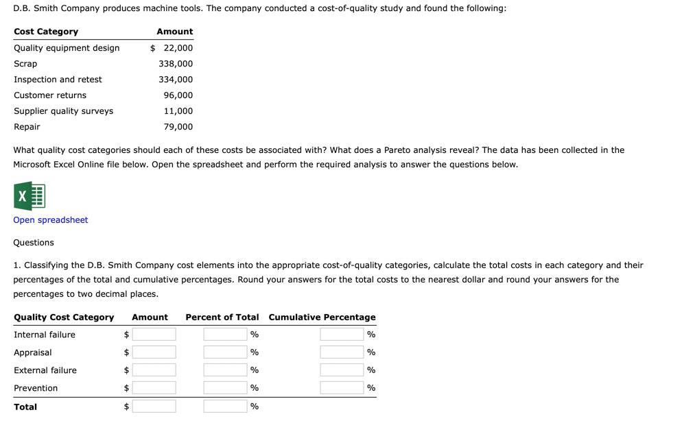 Solved B C D E F G Н H 1 J K L M N N А Pareto Chart Use the | Chegg.com