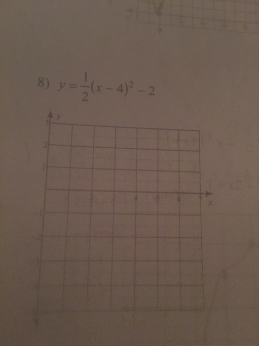 solved-y-1-2-x-4-2-2-chegg