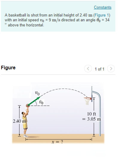 Solved A basketball is shot from an initial height of 2.40 m | Chegg.com