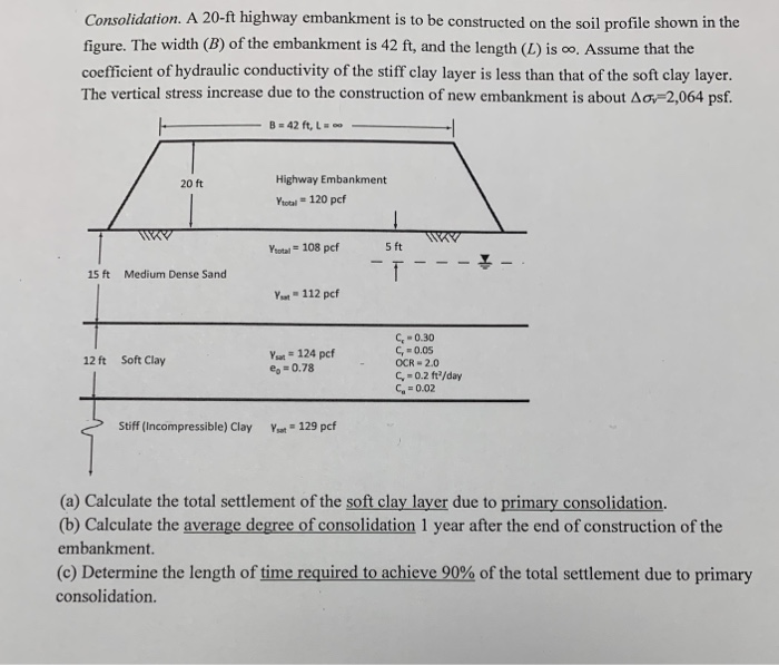 Solved Consolidation A 20 Ft Highway Embankment Is To Be 6922