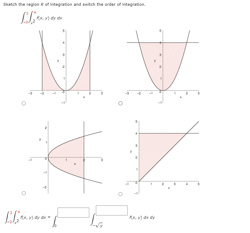 solved-sketch-the-region-r-of-integration-and-switch-the-chegg