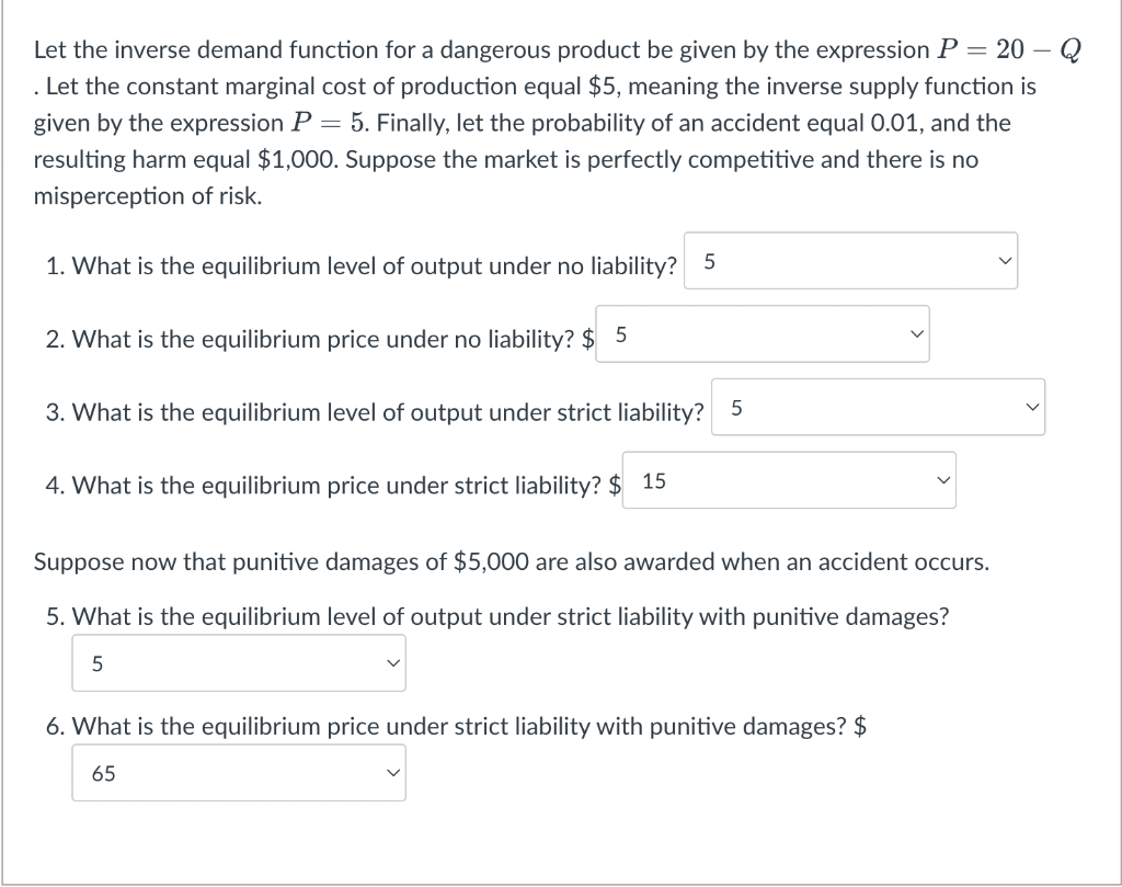 Solved Let the inverse demand function for a dangerous
