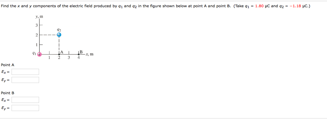 Solved Find the x and y components of the electric field | Chegg.com