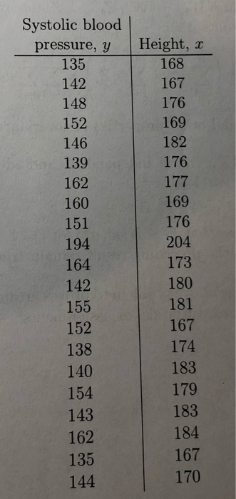 167 In Height Height Converter And Conversion Table To Convert