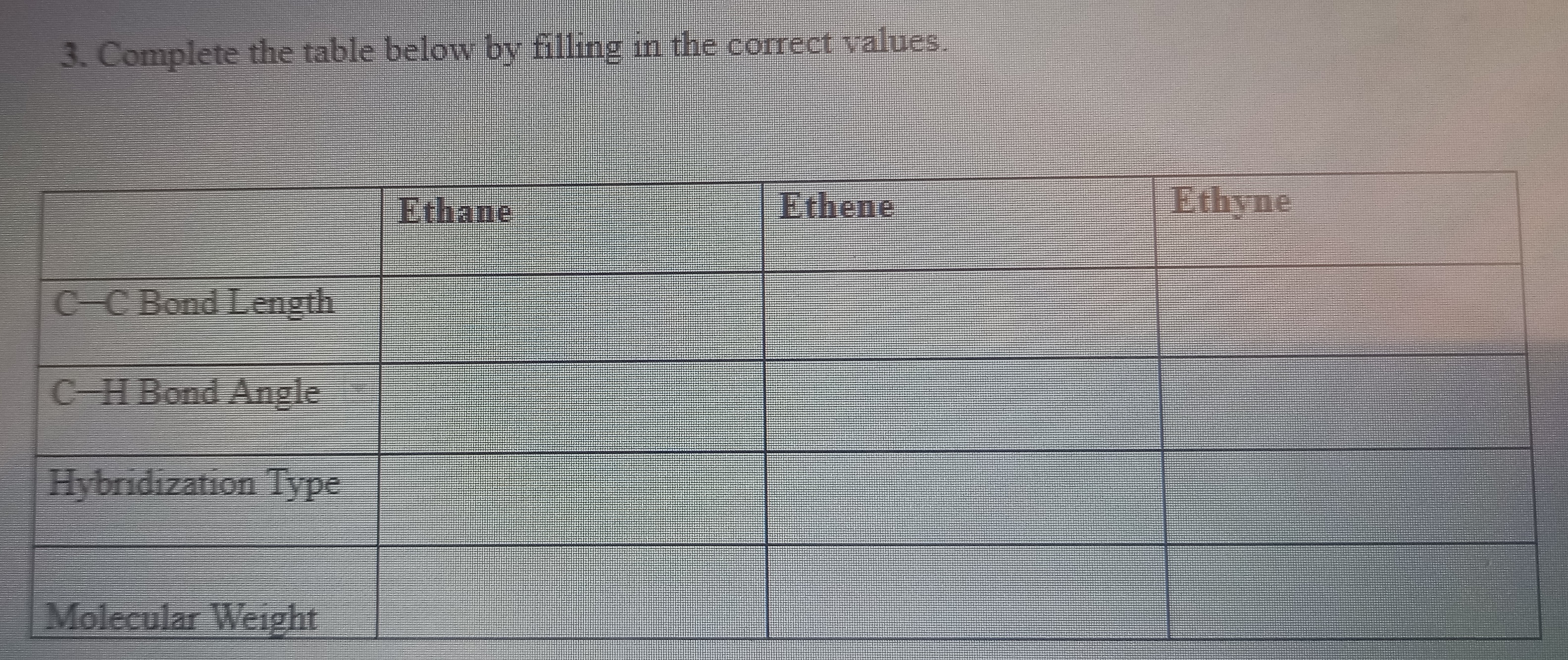 Solved 3. Complete the table below by filling in the correct | Chegg.com