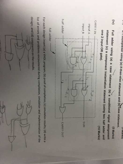 Solved Multiplexer using (a) if-then-else statement and (b) | Chegg.com