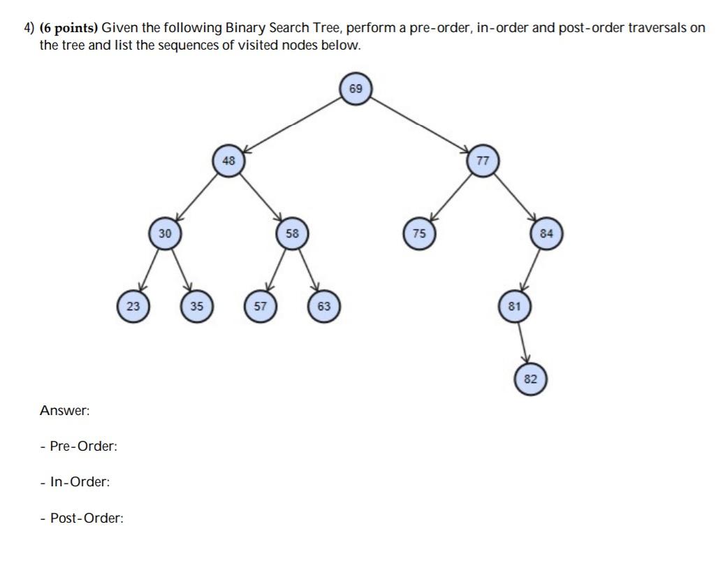 Solved 4) (6 points) Given the following Binary Search Tree, | Chegg.com