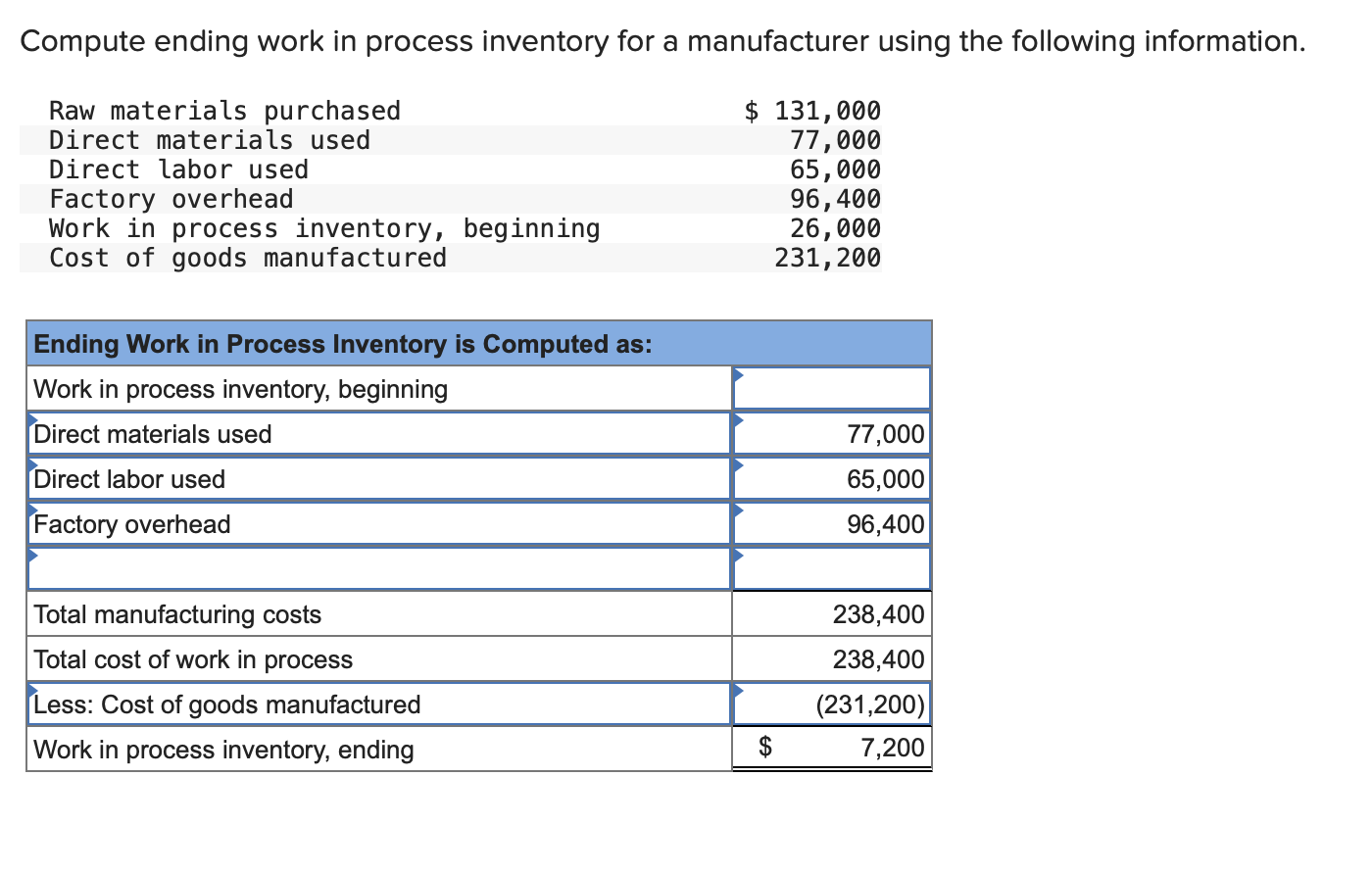 solved-compute-ending-work-in-process-inventory-for-a-chegg