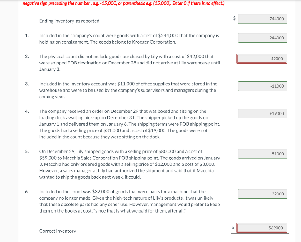 solved-kari-downs-an-auditor-with-wheeler-cpas-is-perfo