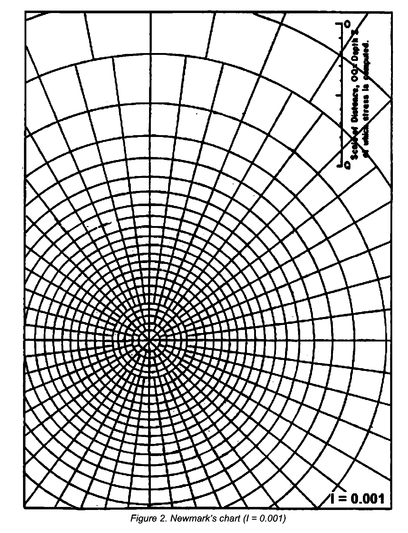 Solved 21. A foundation of irregular shape (Figure 1) is | Chegg.com