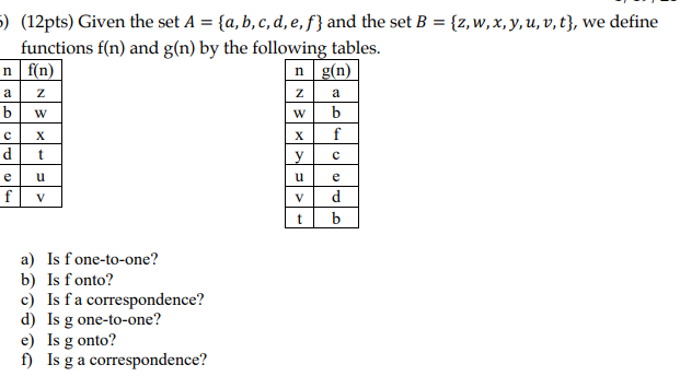 Solved 12pts Given The Set A A B C D E F And The Chegg Com