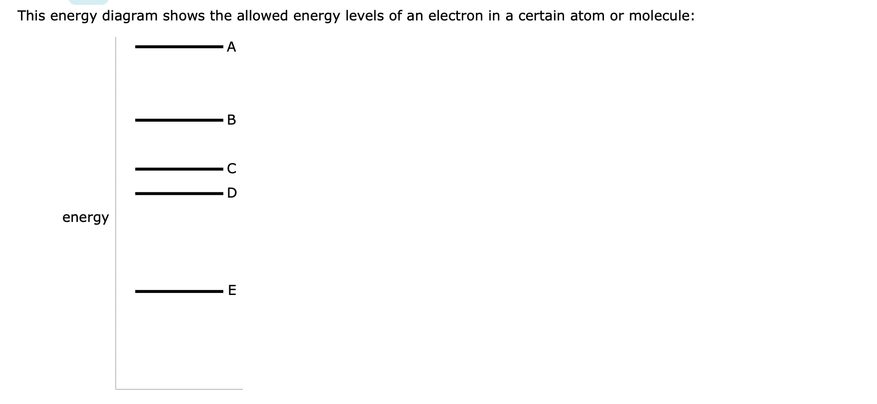 Solved This energy diagram shows the allowed energy levels | Chegg.com