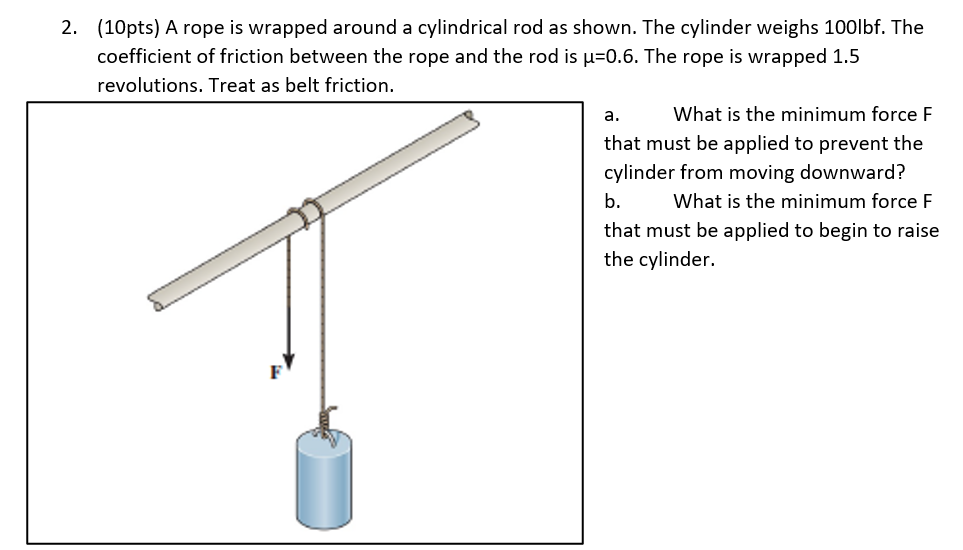 Solved a. 2. (10pts) A rope is wrapped around a cylindrical | Chegg.com