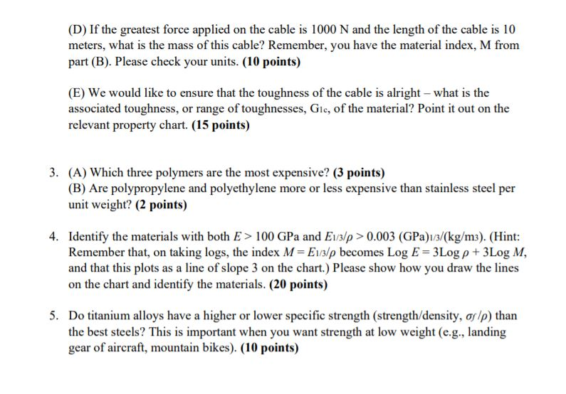 Solved 3 Use The Young S Modulus Density Chart To Identi Chegg Com