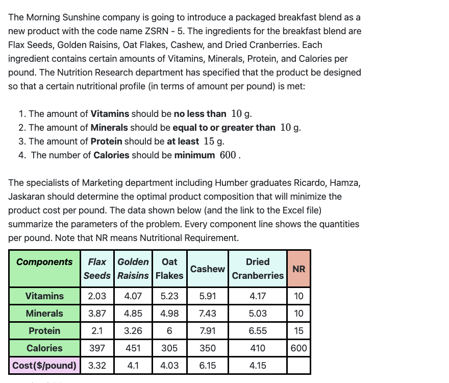 Solved can you plese help me apply the excel solver to this chegg