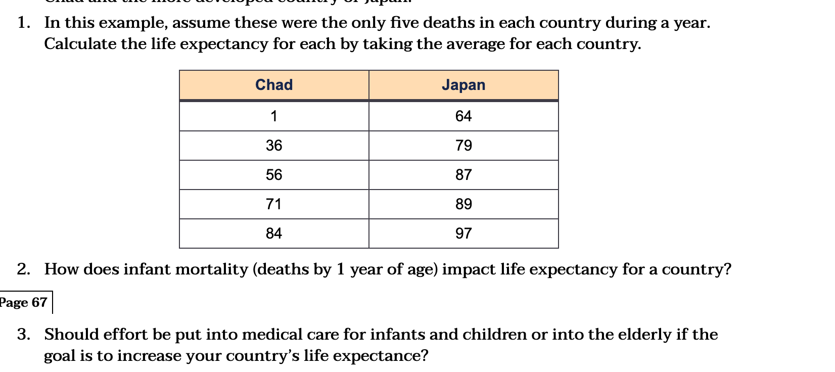 Do Elderly People Do Much Exercise in Your Country? Khám Phá Lợi Ích và Bí Quyết Duy Trì Sức Khỏe Cao Tuổi