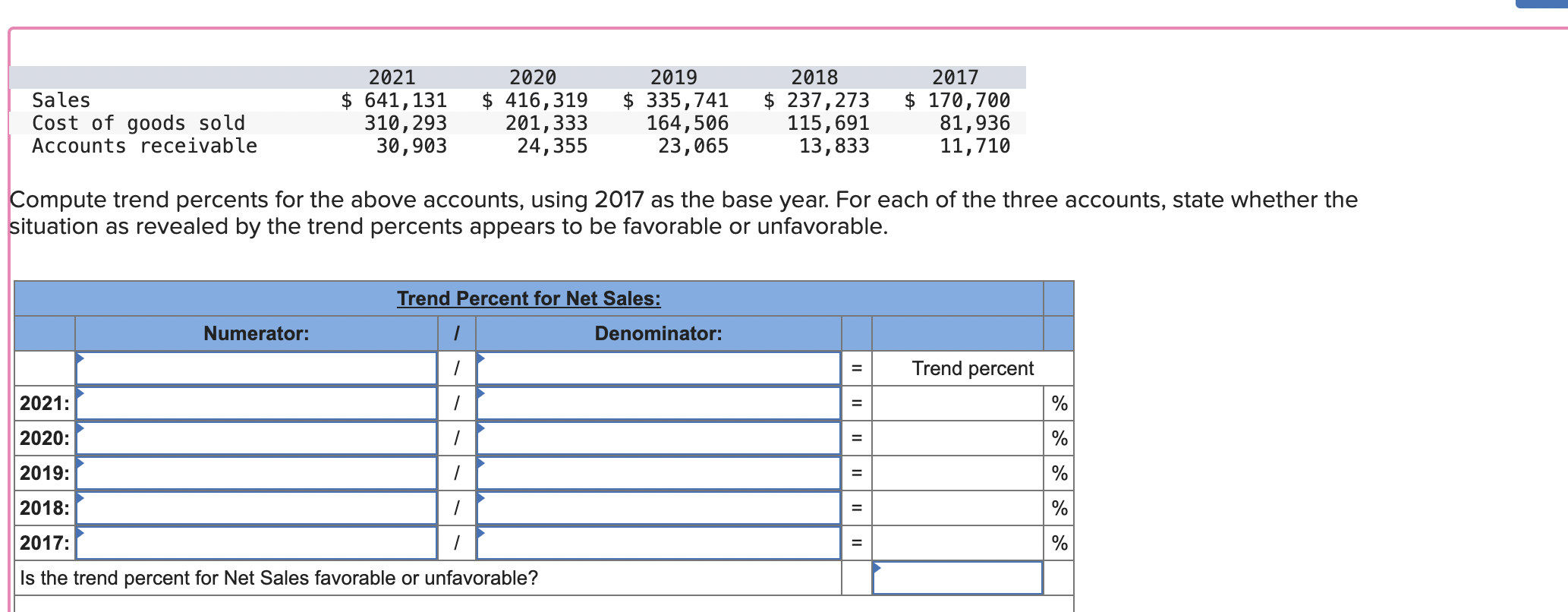 Solved Compute trend percents for the above accounts, using | Chegg.com